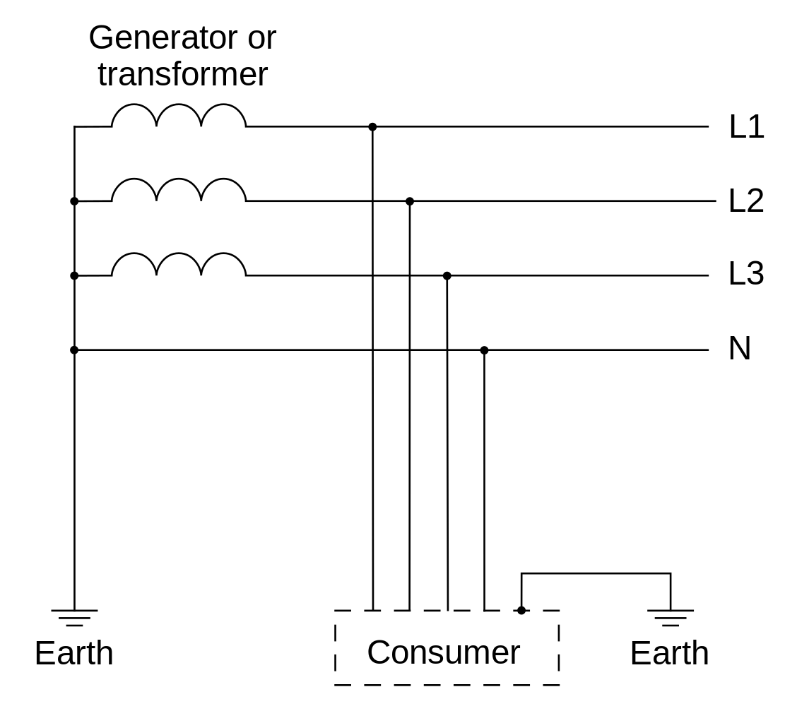 What are the differences between earth, neutral, and live wire? -  Mechanical Engineering, live wire meaning 